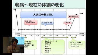 14歳でがんになって　樋口彩夏